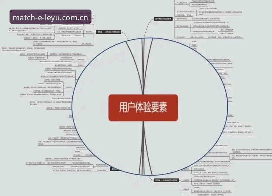 乐鱼高清赛事观看体验全面解析：从技术架构到用户体验的深度分析