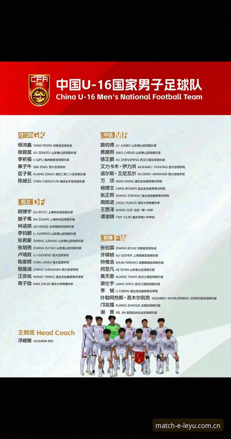U17世界杯抽签揭晓：中国足球青训面临的3大挑战与2大机遇