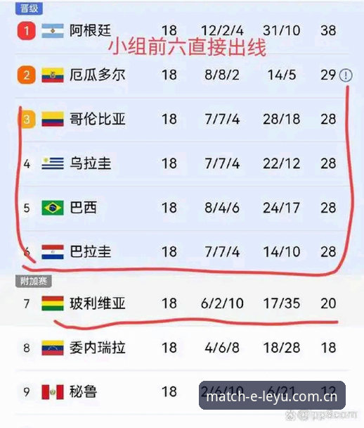 2030世界杯扩军至66队最新动态——乐鱼体育平台深度解析中国男足机遇